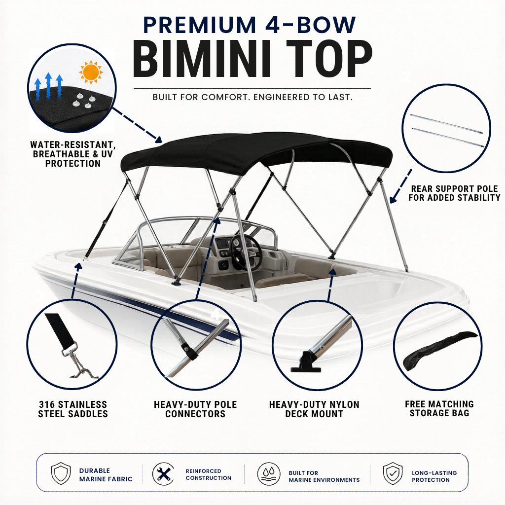 4 Bow Bimini Top Boat Canopy | 2.0m Length | Suits 14–18ft Boats
