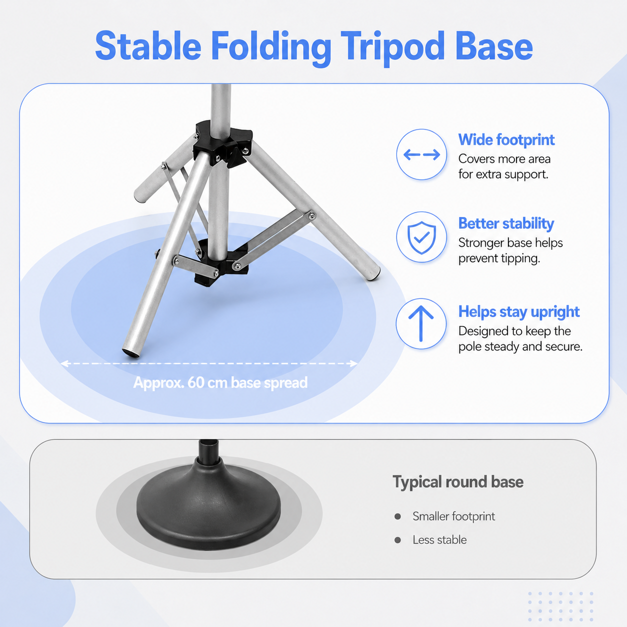 Telescopic Boat Cover Support Pole – Adjustable Aluminium Cover 56–140cm