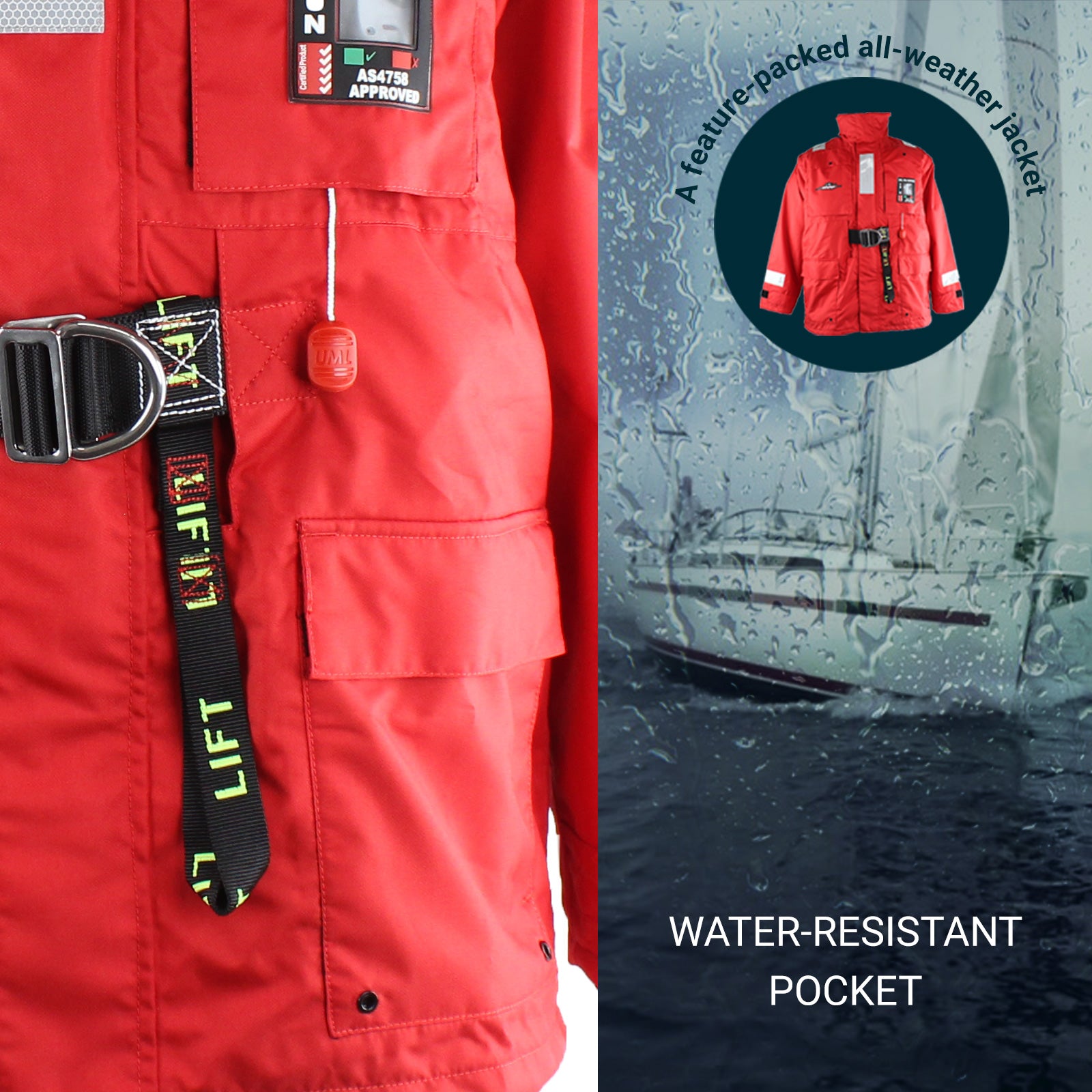All Weather Inflatable Jacket Premium All Weather Auto Inflatable PFD Life Jacket Level 150 Type 1 ...